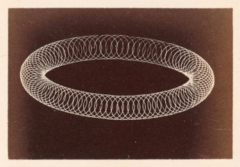A cover of "Image/Prints" cluster. The owner is ellarene. The cluster consists of 2 elements.