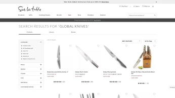 A cover of "Cutlery and utensils" cluster. The owner is vjones. The cluster consists of 1 element.