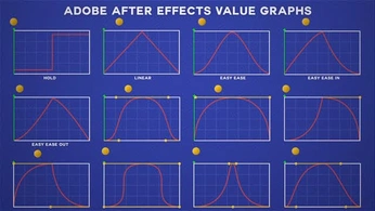 A cover of "animation" cluster. The owner is bayash. The cluster consists of 15 elements.