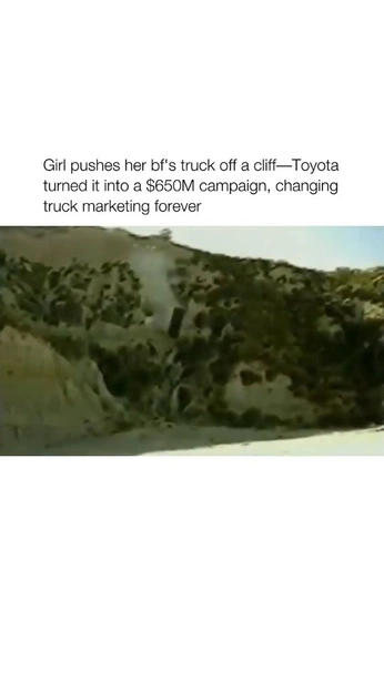 A cover of "TOYOTA" cluster. The owner is jakobmark. The cluster consists of 1 element.