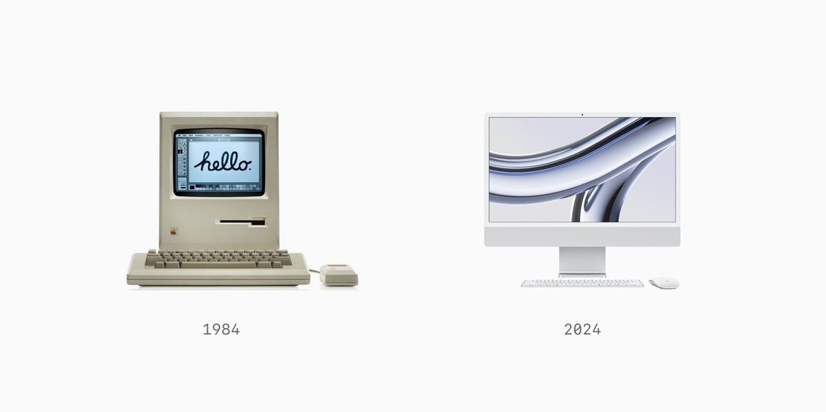 technology
