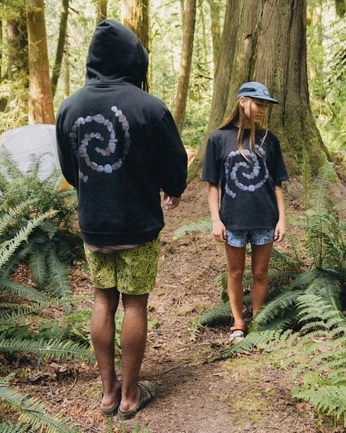 A cover of "ODC" cluster. The owner is avavince. The cluster consists of 80 elements.