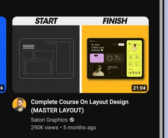 A cover of "Design elements" cluster. The owner is divanc. The cluster consists of 4 elements.