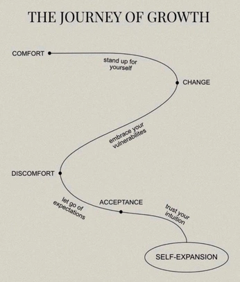 A cover of "courage" cluster. The owner is alicesplayground. The cluster consists of 4 elements.