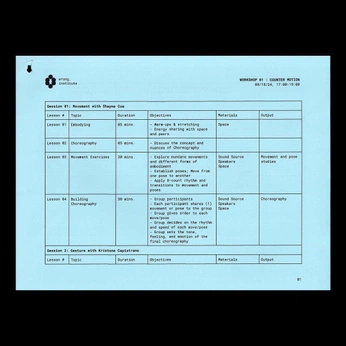 A cover of "Creative Process" cluster. The owner is tsoriano. The cluster consists of 3 elements.