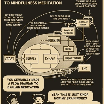 A cover of "design engineering" cluster. The owner is katerr. The cluster consists of 5 elements.