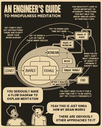 A cover of "디스튜" cluster. The owner is eightball. The cluster consists of 38 elements.