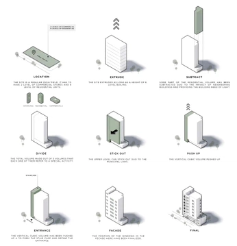 A cover of "Diagrams" cluster. The owner is valgreen. The cluster consists of 2 elements.