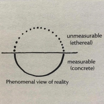 A cover of "spirtuality" cluster. The owner is krooxes. The cluster consists of 1 element.