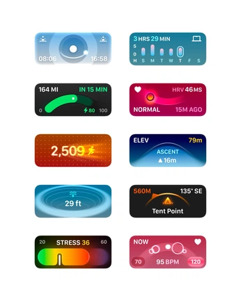 A cover of "widgets" cluster. The owner is r. The cluster consists of 16 elements.
