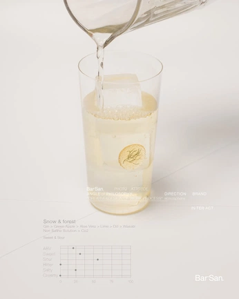 A cover of "CONTENT" cluster. The owner is sashinisa. The cluster consists of 196 elements.