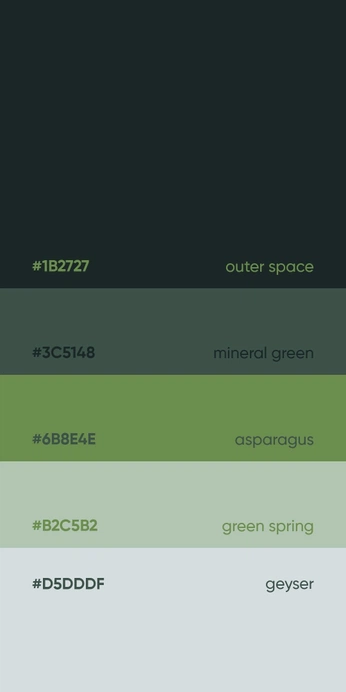 A cover of "green color" cluster. The owner is aditi444. The cluster consists of 6 elements.