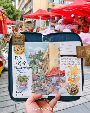 A cover of "Sketchbook" cluster. The owner is erichlin. The cluster consists of 13 elements.