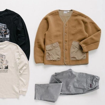 A cover of "Style" cluster. The owner is podo01. The cluster consists of 76 elements.