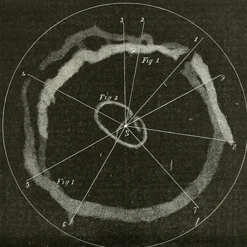 Cover of astral traveller cluster