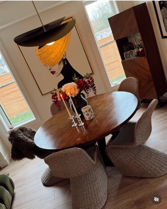 A cover of "dining" cluster. The owner is jkwlms. The cluster consists of 1 element.