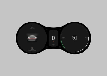 A cover of "Car interfaces" cluster. The owner is vanneldas. The cluster consists of 113 elements.