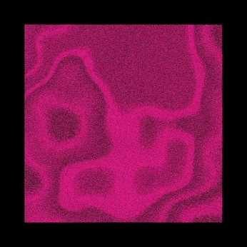 A cover of "Loopia" cluster. The owner is hsy.so. The cluster consists of 2 elements.