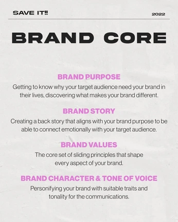 A cover of "branding" cluster. The owner is tjmcvicker. The cluster consists of 1 element.