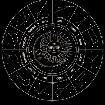 A cover of "ETHEREAL  🍇" cluster. The owner is babyspicy. The cluster description is "spiritual/star signs/mindful". The cluster consists of 31 elements.