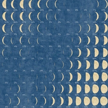 A cover of "posters" cluster. The owner is jwscartr. The cluster consists of 6 elements.