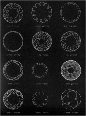 A cover of "Geo" cluster. The owner is gorkemtattoo. The cluster consists of 40 elements.