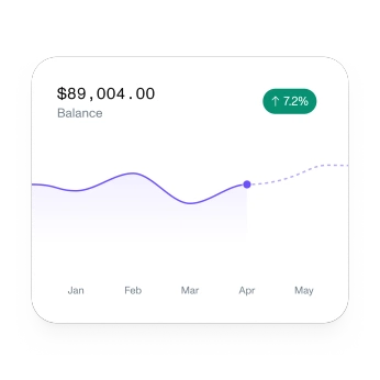 A cover of "Graphs" cluster. The owner is katiechin. The cluster consists of 3 elements.