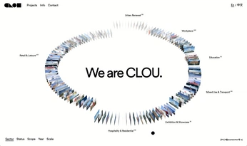 A cover of "Websites" cluster. The owner is arjunphlox. The cluster description is "Well designed websites of Individuals and Companies.". The cluster consists of 881 elements.