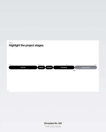 A cover of "project management" cluster. The owner is rocelyn. The cluster consists of 15 elements.