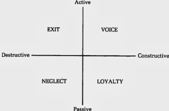 A cover of "WOMEN" cluster. The owner is laurenmurphy16. The cluster consists of 44 elements.