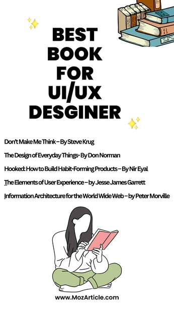 A cover of "Books for You" cluster. The owner is dailyquotehub. The cluster consists of 431 elements.