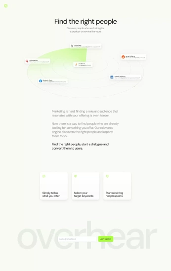 A cover of "Waitlist" cluster. The owner is pgoronja. The cluster consists of 1 element.