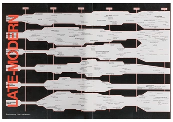 A cover of "Capstone" cluster. The owner is sarahtran. The cluster consists of 15 elements.