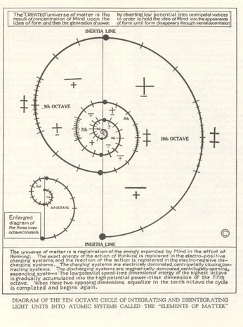A cover of "tees" cluster. The owner is omenes. The cluster consists of 5 elements.