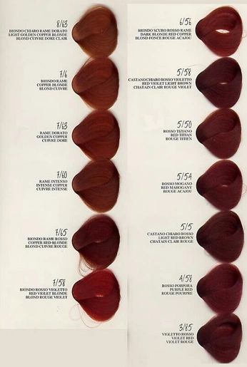 A cover of "Hair" cluster. The owner is thaisferraz. The cluster consists of 1 element.