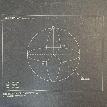 A cover of "Infographic" cluster. The owner is alekseydsgn. The cluster consists of 51 elements.