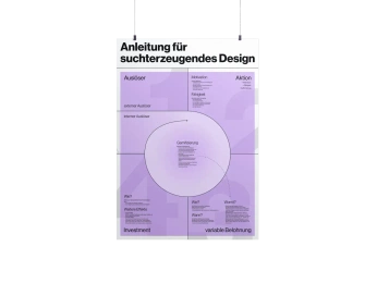 A cover of "Information Design" cluster. The owner is hokenholz. The cluster consists of 1 element.