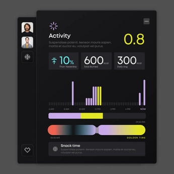 A cover of "Dashboard Design" cluster. The owner is nmeek. The cluster consists of 28 elements.