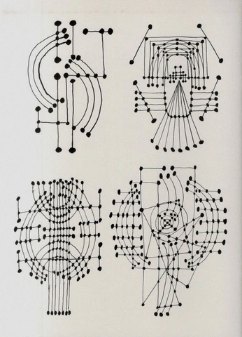 A cover of "Type" cluster. The owner is bernardogb. The cluster consists of 40 elements.