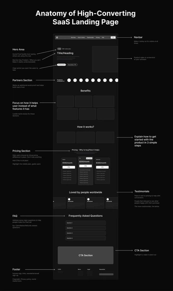 A cover of "Website" cluster. The owner is stepinc. The cluster consists of 12 elements.