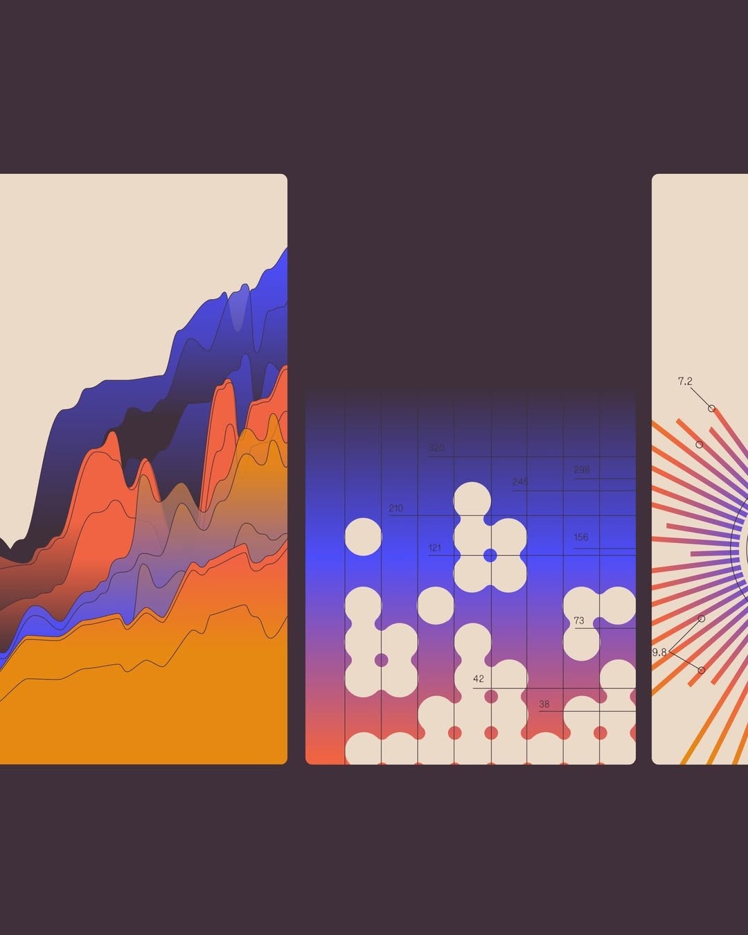 Data Viz