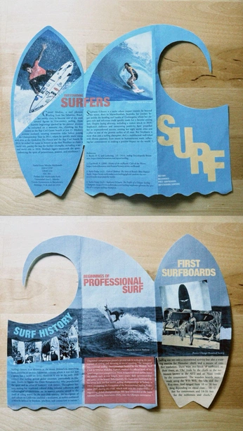 A cover of "mixed media surf" cluster. The owner is kaljg. The cluster consists of 15 elements.