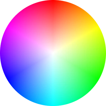 A cover of "ai opdracht" cluster. The owner is sync036. The cluster consists of 7 elements.