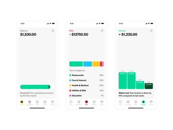 A cover of "Planner" cluster. The owner is that.anna. The cluster consists of 5 elements.
