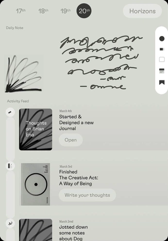 A cover of "editoral" cluster. The owner is anapiligrim. The cluster consists of 6 elements.