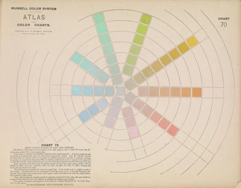 A cover of "Vintage" cluster. The owner is lynnerisk. The cluster consists of 2 elements.