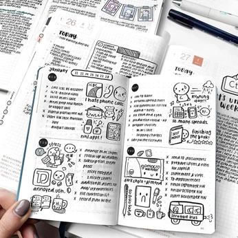 A cover of "Journalling" cluster. The owner is horrifang. The cluster consists of 1 element.