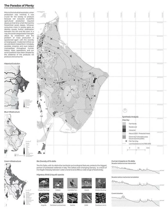 A cover of "Cultural Cartographies" cluster. The owner is pineapplejwose. The cluster consists of 26 elements.