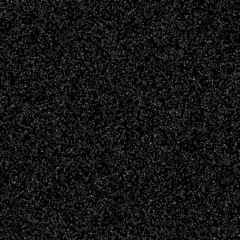 A cover of "SO/OP" cluster. The owner is samuel.honorio. The cluster consists of 20 elements.