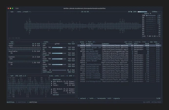 A cover of "UIF" cluster. The owner is rmunozan. The cluster consists of 13 elements.